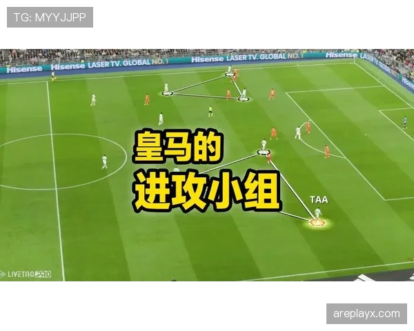 皇马进攻新风潮持续升级，战术革新助推球队联赛稳步前行