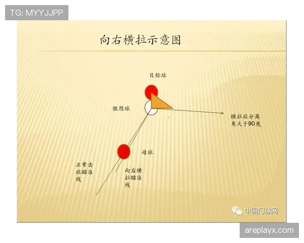 门线技术判罚是如何精准判定球是否完全过线的规则拆解