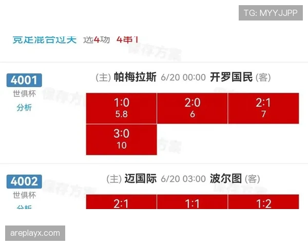 伊朗世界杯小组赛总结：平局过多导致出局